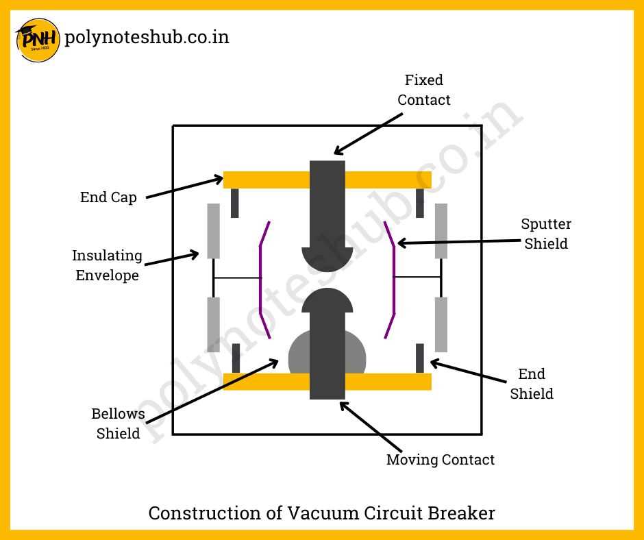circuit breaker diagram simple