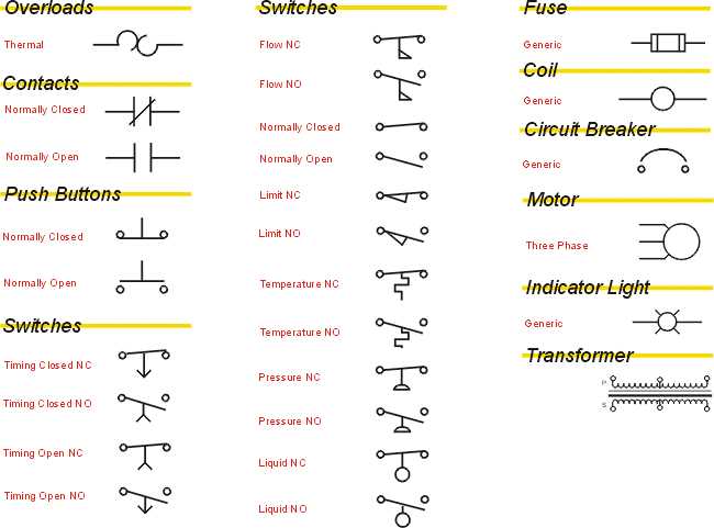 circuit breaker diagram symbol