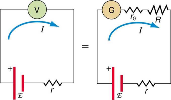 circuit diagram ammeter voltmeter