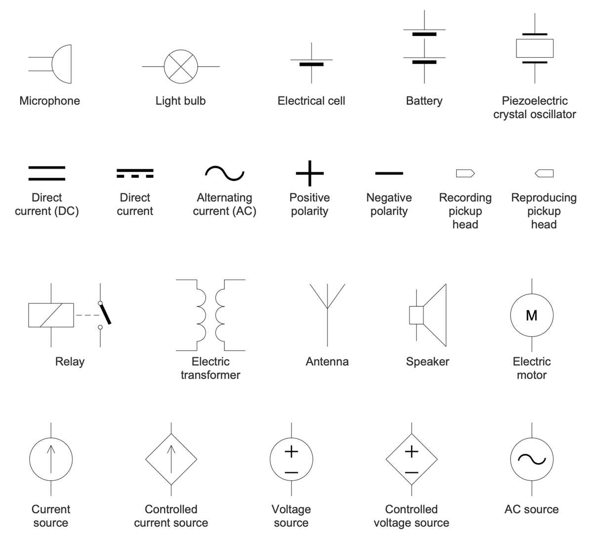 circuit diagram designer