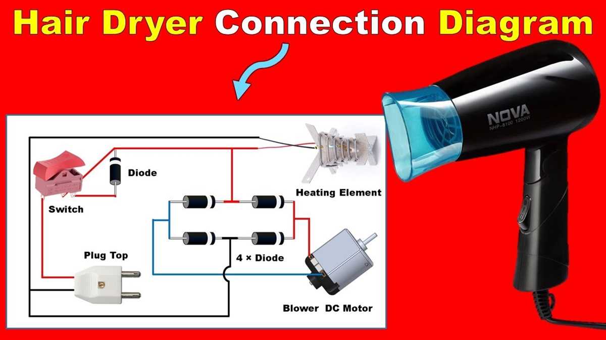 circuit diagram for a hair dryer