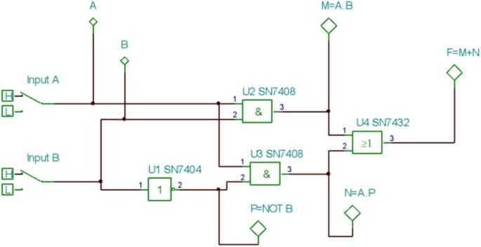 circuit diagram from boolean expression