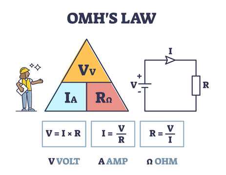 circuit diagram labelled circuit diagram labelled