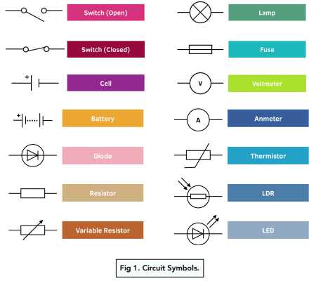 circuit diagram labels