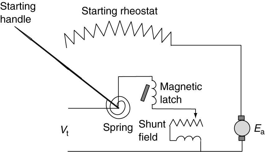 circuit diagram of a dc motor