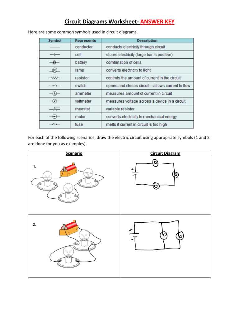 circuit diagram practice
