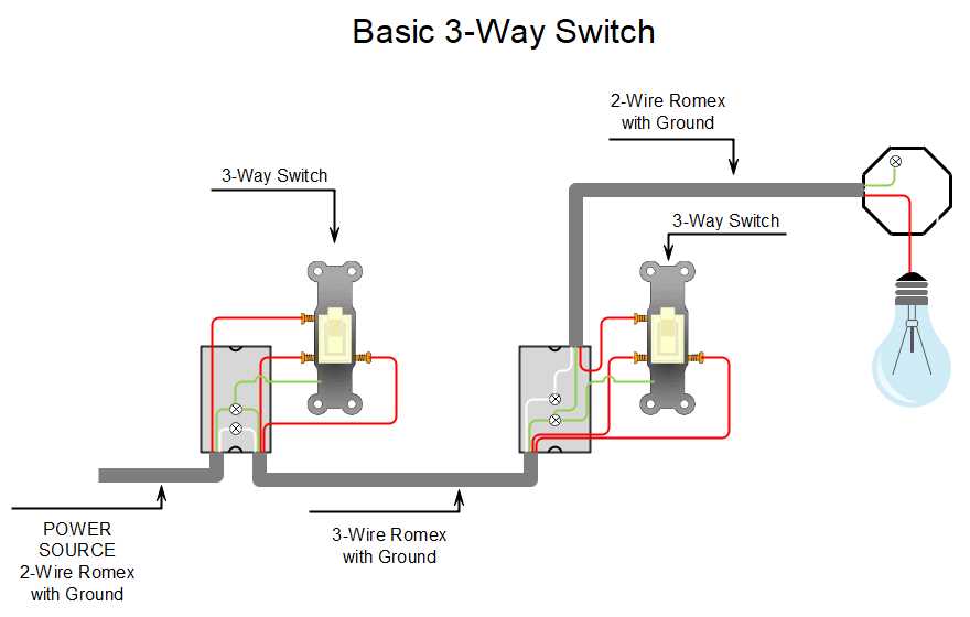 circuit switch diagram