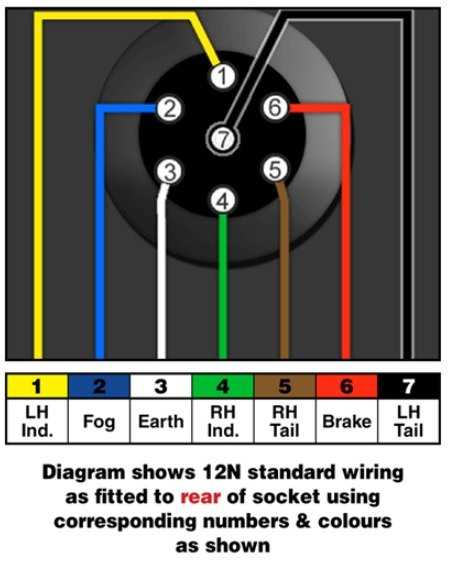 6 pin trailer wiring plug diagram