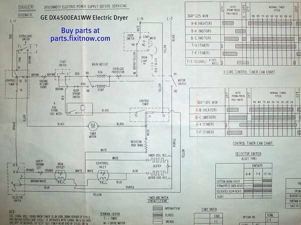 clothes dryer wiring diagram