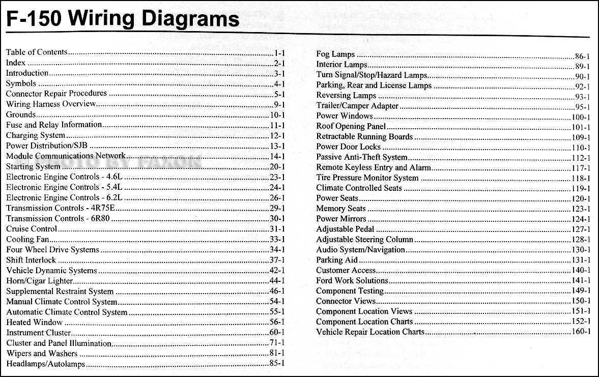 2010 f150 radio wiring diagram