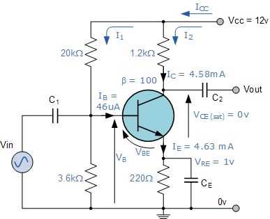 common emitter amplifier circuit diagram
