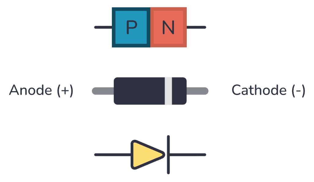 components of circuit diagram components of circuit diagram