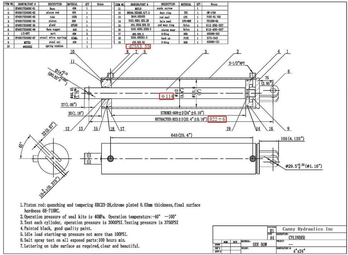 county line log splitter parts diagram county line log splitter parts diagram