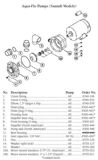jacuzzi hot tub parts diagram