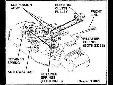craftsman yt4500 parts diagram