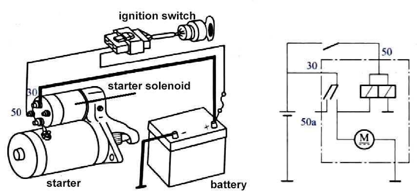 remote starter switch wiring diagram