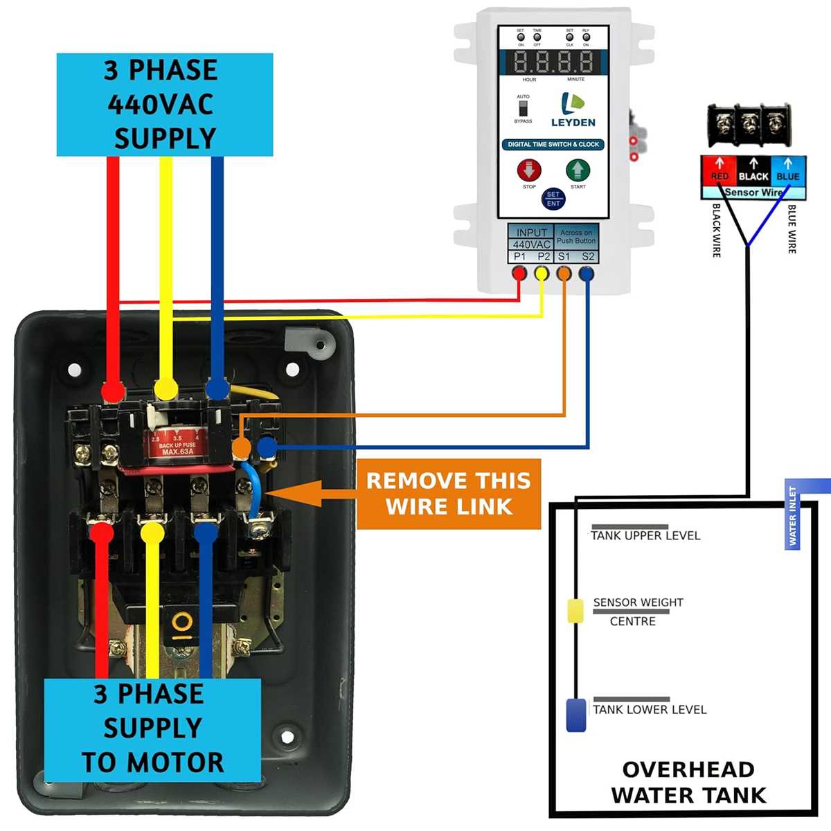 3 phase motor starter wiring diagram 3 phase motor starter wiring diagram