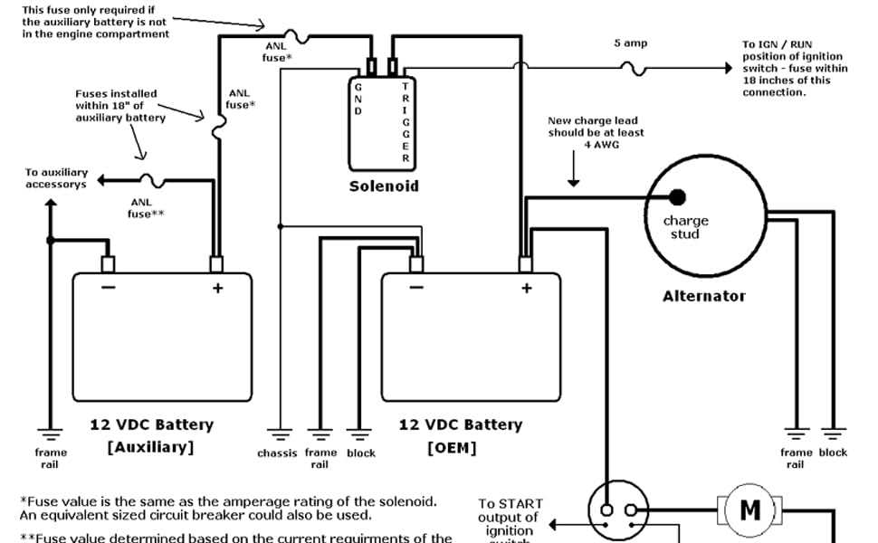 basic auto electrical wiring diagram basic auto electrical wiring diagram