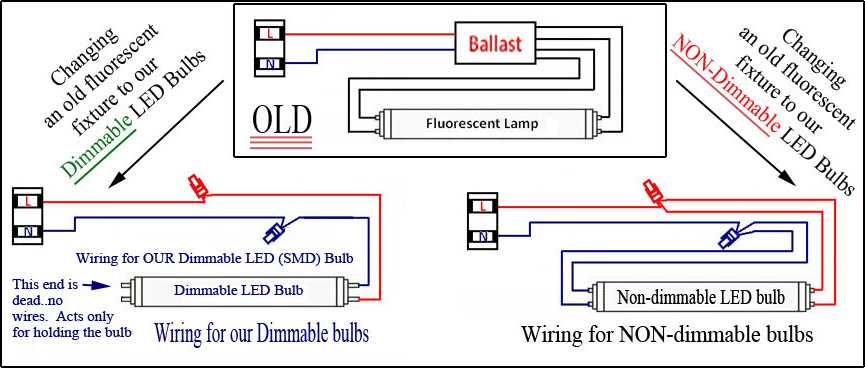 fluorescent tube wiring diagram