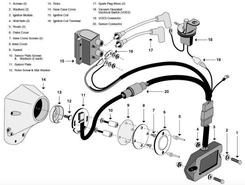 harley coil wiring diagram