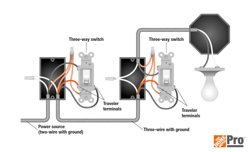schematic wiring diagrams