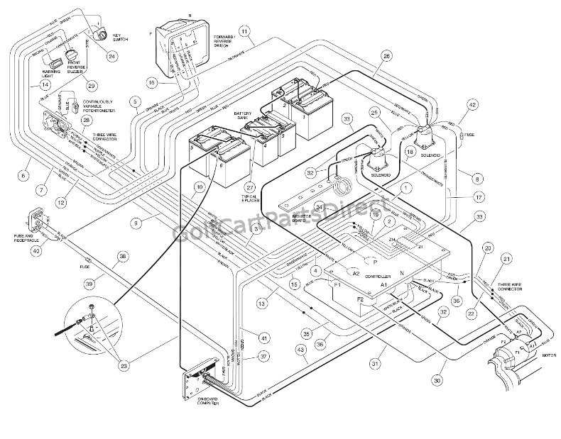 wiring diagram for club car 48 volt