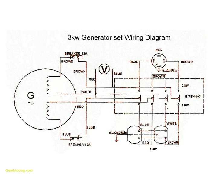 wiring diagram generator