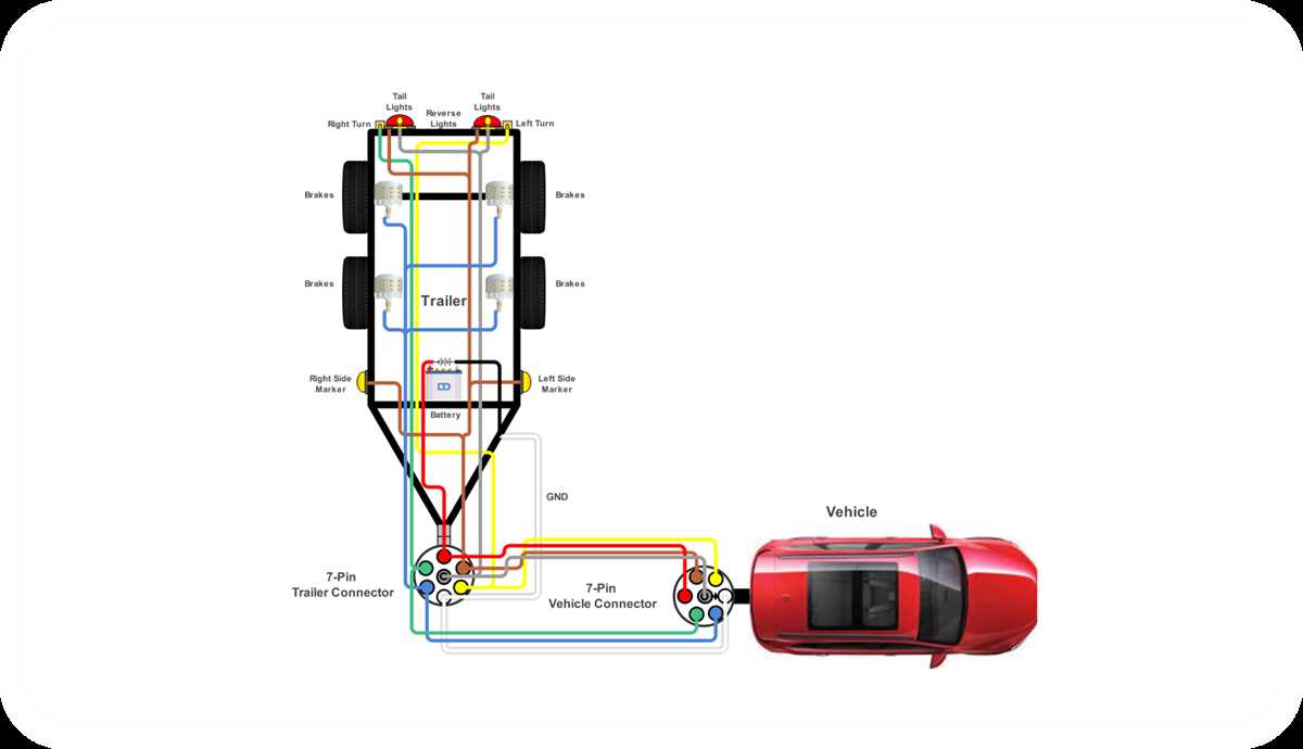 wiring diagram for a trailer lights