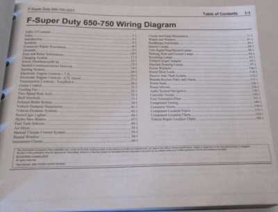 ford f650 wiring diagram ford f650 wiring diagram