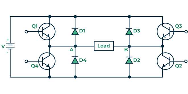 dc to 3 phase ac inverter circuit diagram dc to 3 phase ac inverter circuit diagram