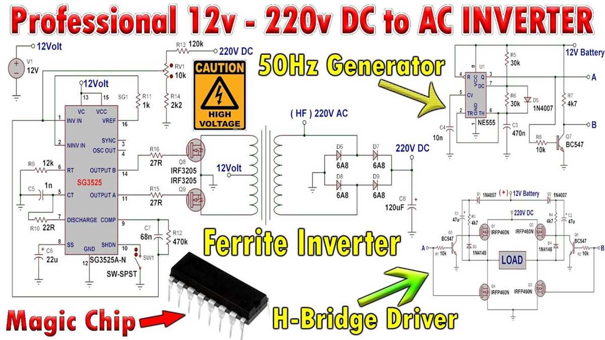 dc to ac inverter circuit diagram dc to ac inverter circuit diagram