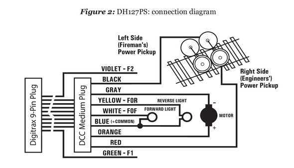 dcc decoder circuit diagram