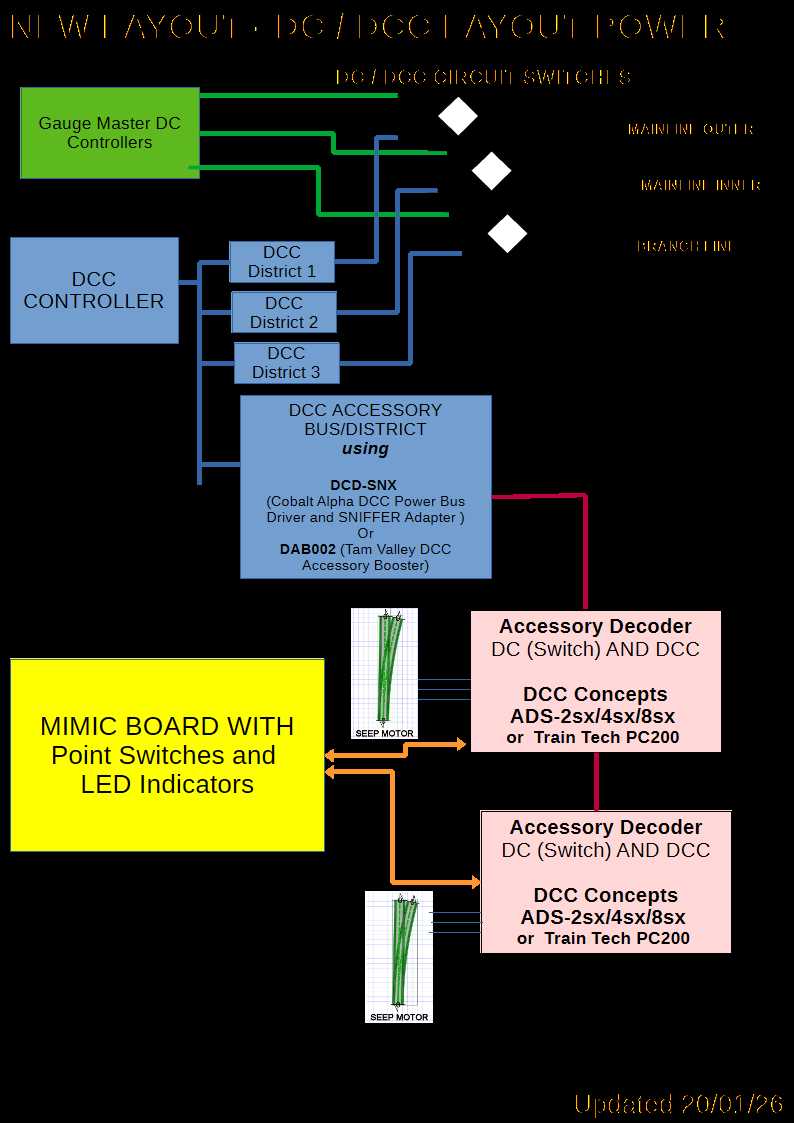 dcc decoder circuit diagram