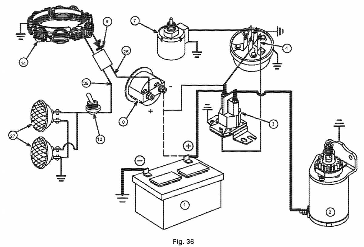 schematic kohler engine wiring diagram