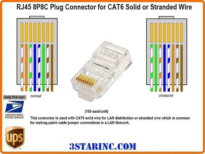 cat6e wiring diagram