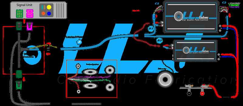amplifier wiring diagram