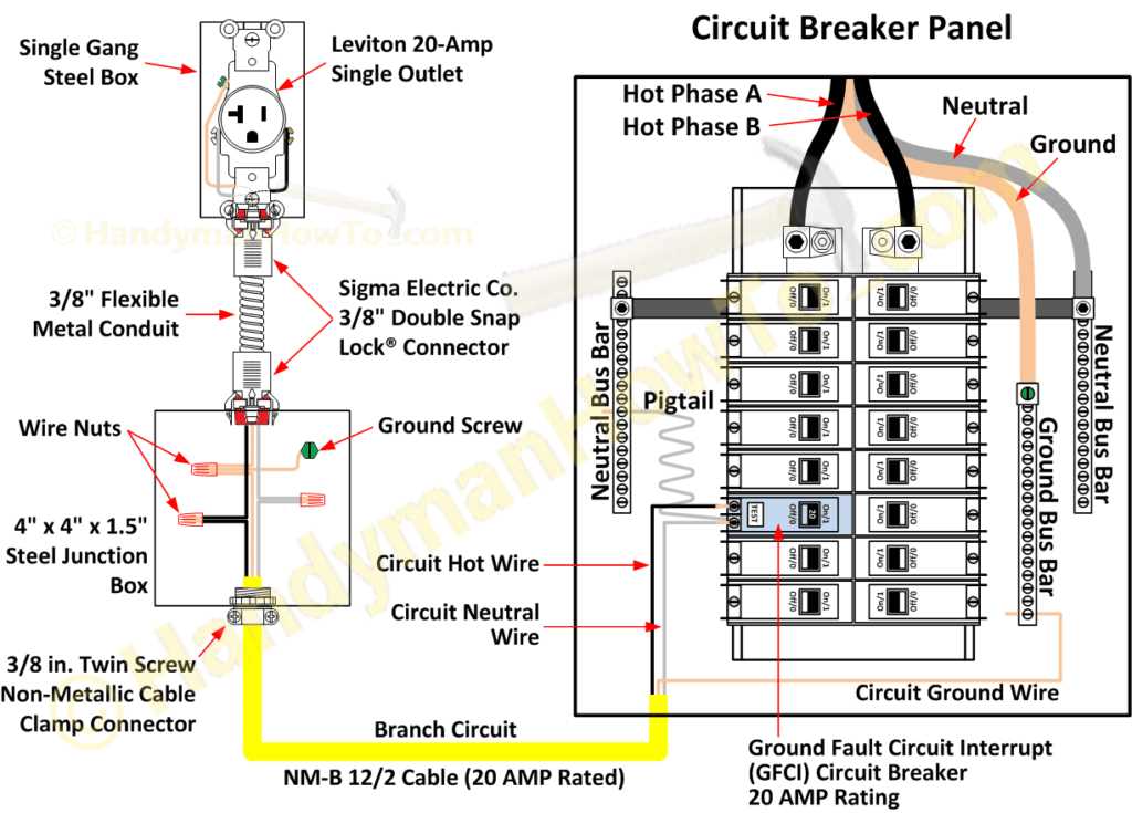 power outlet wiring diagram