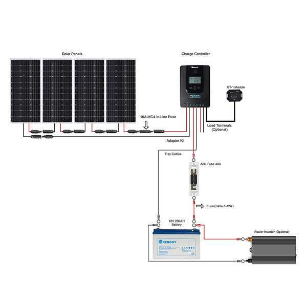 12 volt solar panel wiring diagram