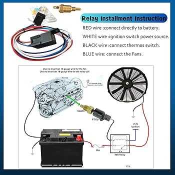 55 chevy ignition switch wiring diagram
