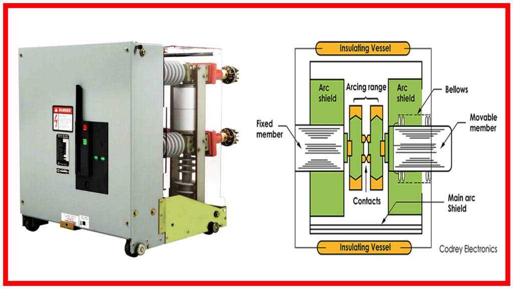 diagram of sf6 circuit breaker