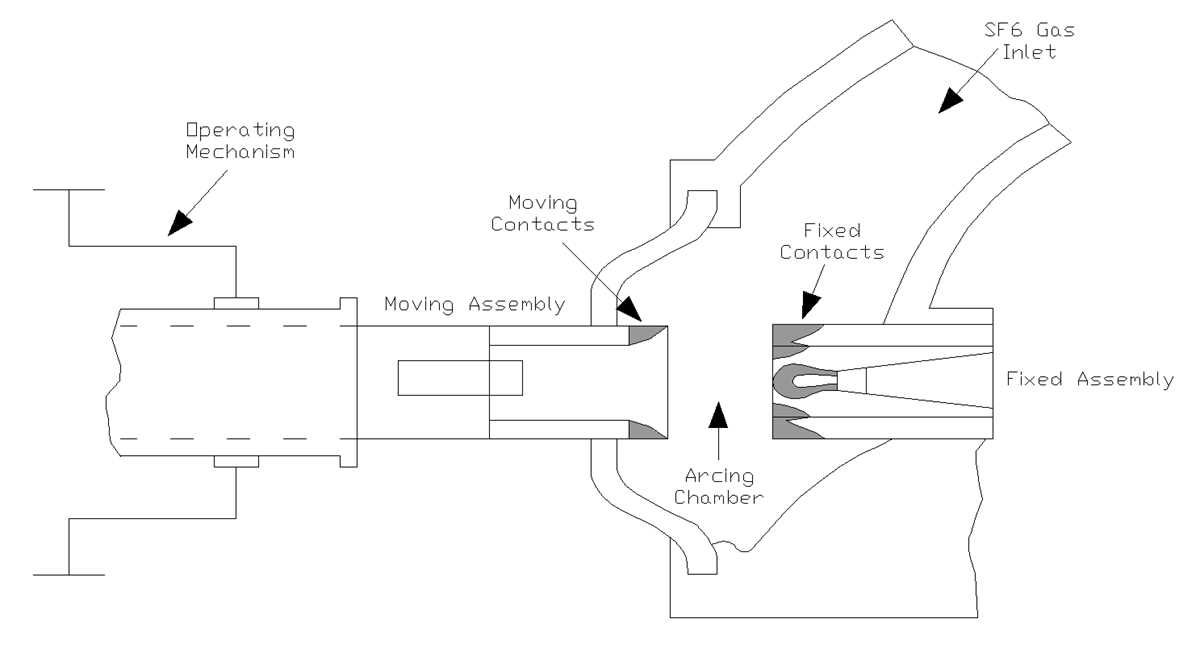 diagram of sf6 circuit breaker