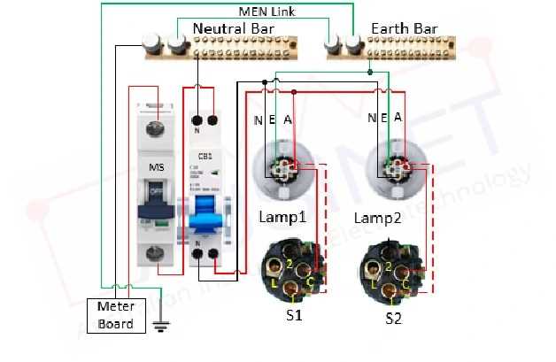 difference between wiring diagram and circuit diagram difference between wiring diagram and circuit diagram
