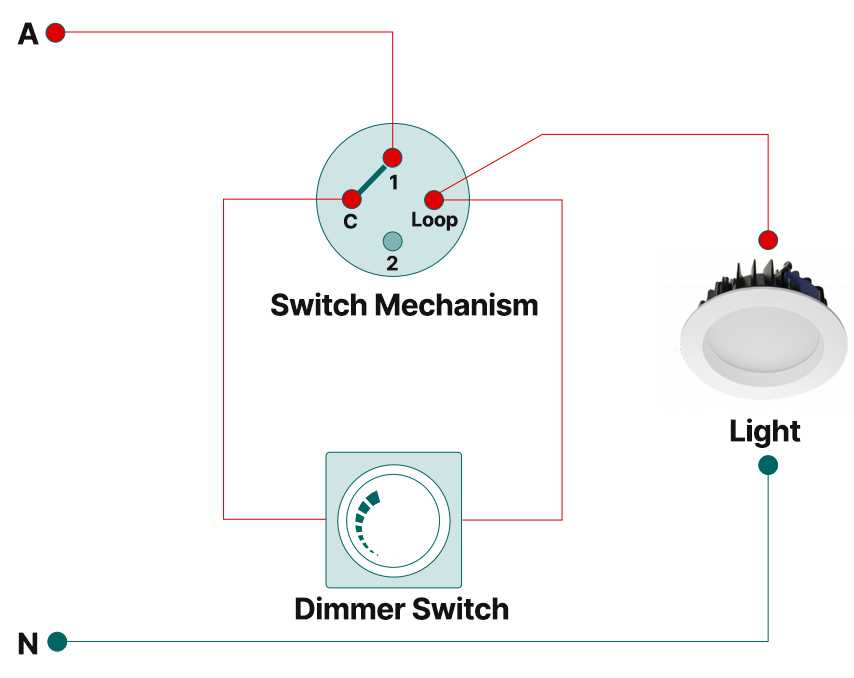 dimmer switch circuit diagram dimmer switch circuit diagram