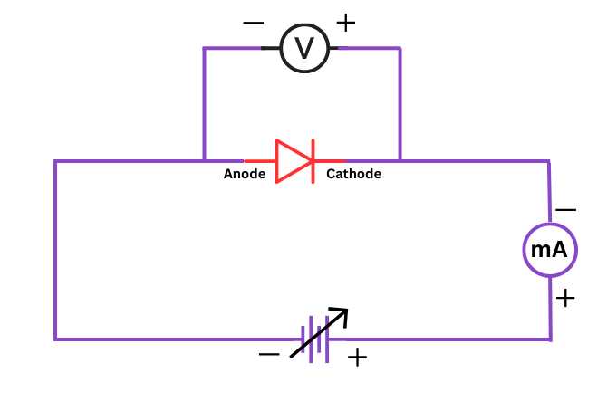 diode circuit diagram diode circuit diagram