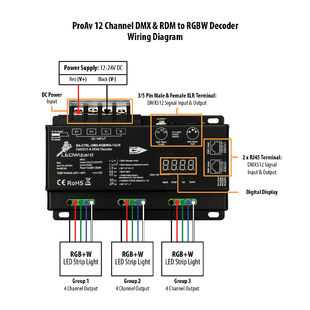 dmx wiring diagram