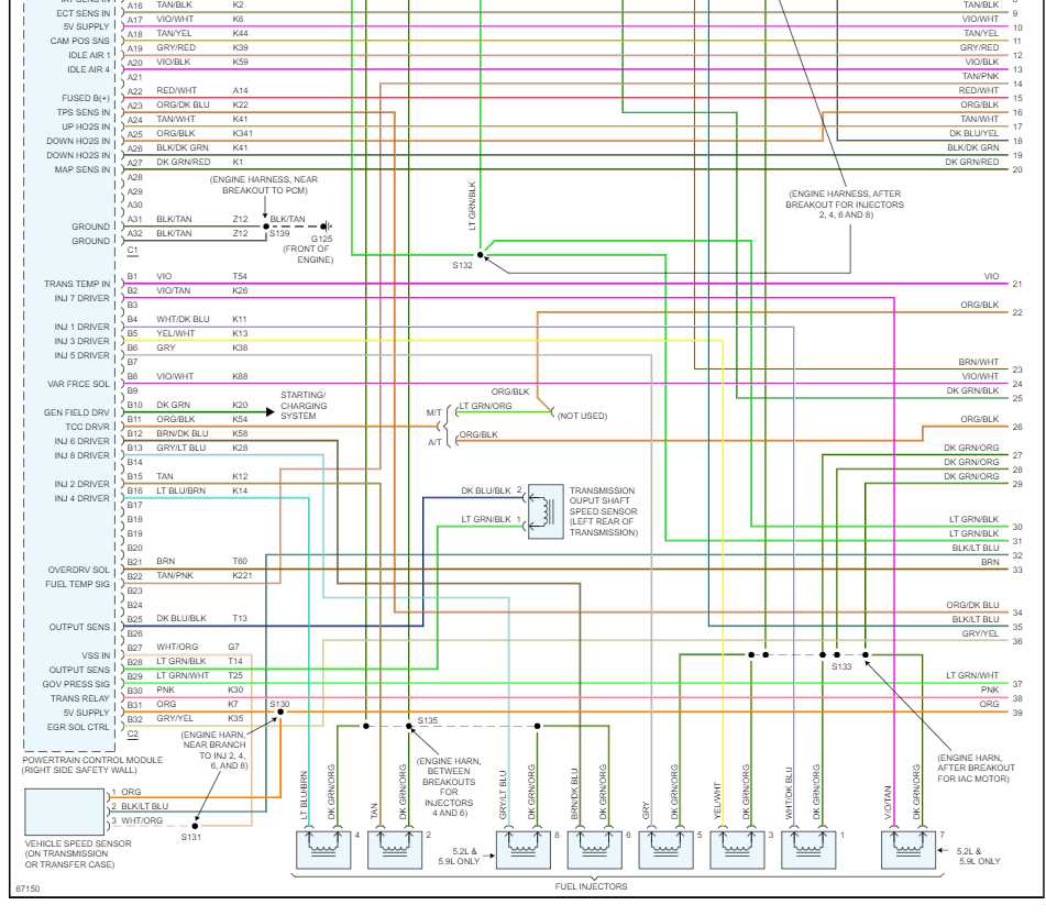 dodge wiring diagrams free dodge wiring diagrams free