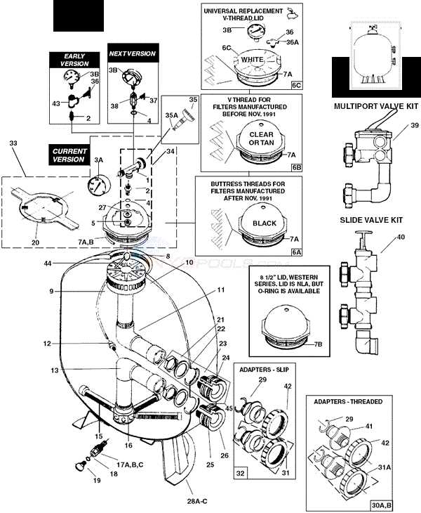 pentair superflo parts diagram pentair superflo parts diagram