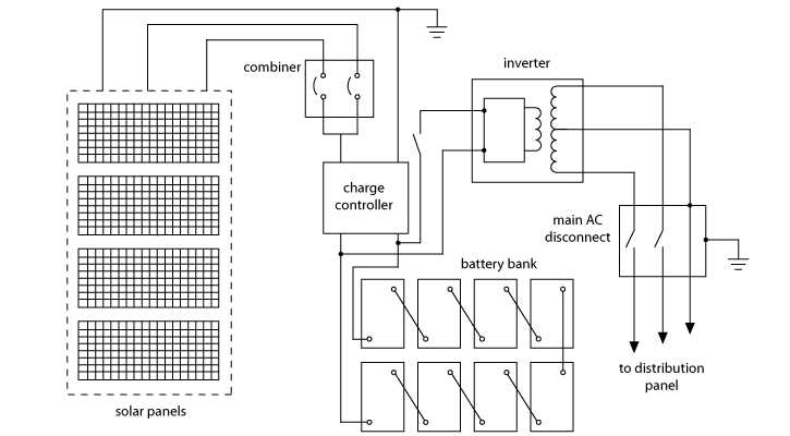 residential wiring diagrams