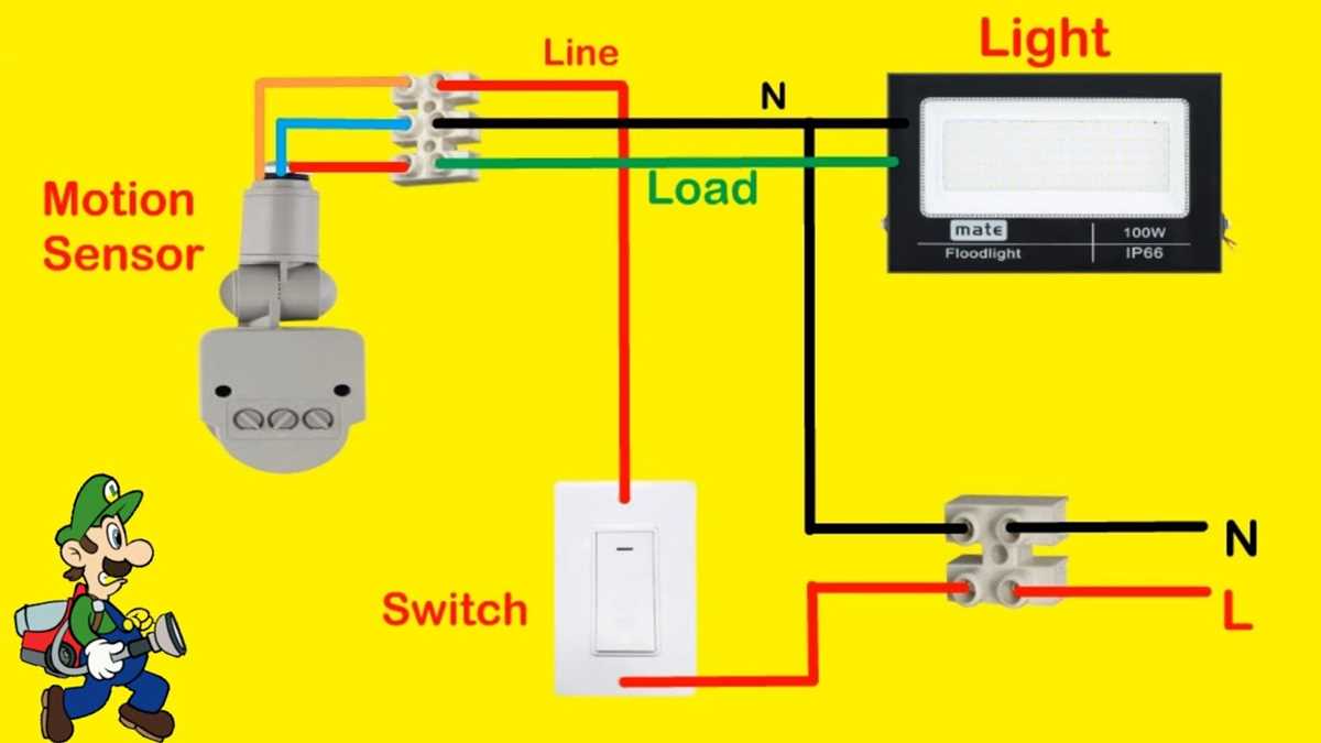 3 way motion sensor switch wiring diagram