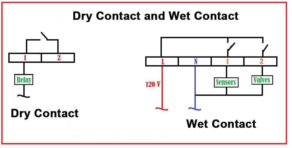 dry contact wiring diagram